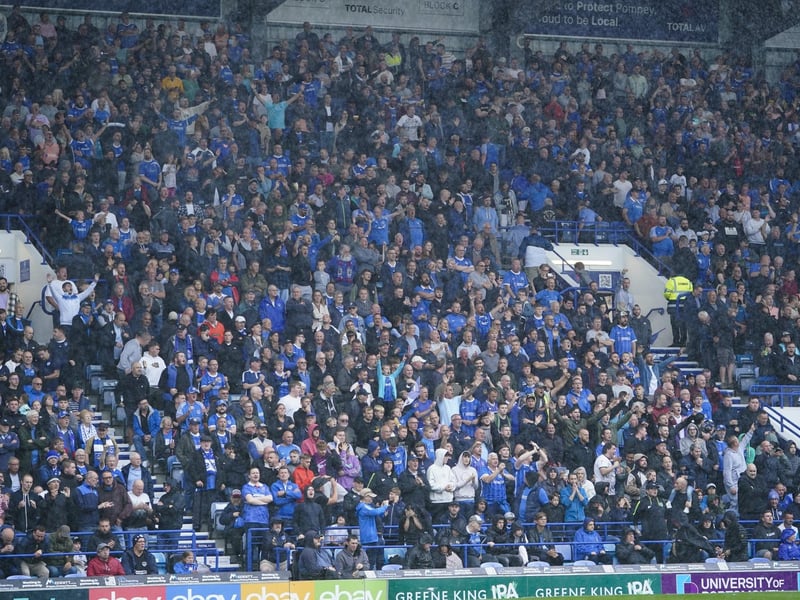 17,174 Pompey fans braved the unseasonal conditions for the Blues' opening game of the new season against Bristol Rovers.