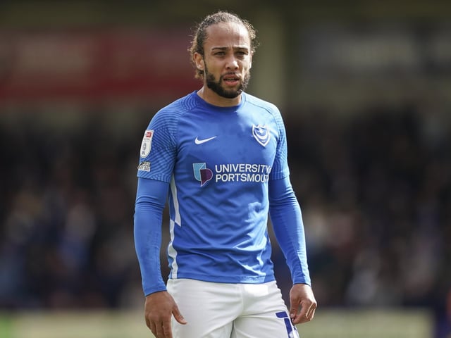 Age: 26; Appearances: 34; Goals: 10; Assists: 4; WhoScored rating: 6.83