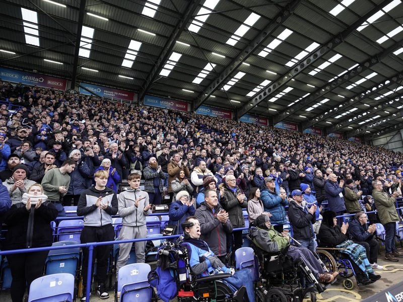 Average attendance: 18,308; Capacity: 19,400.