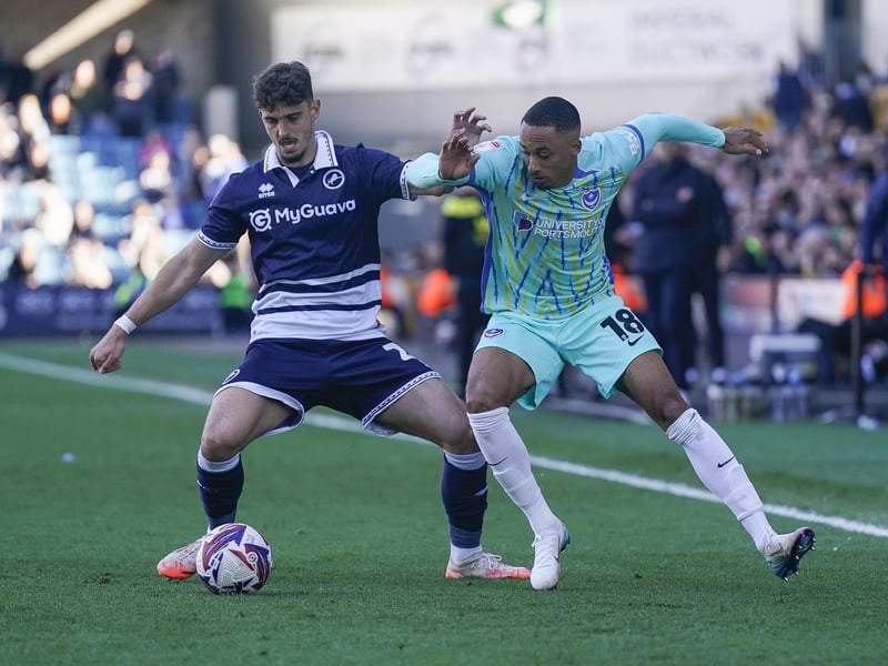Has been a canny bit of business by Pompey to bring in Bramall and he has done well when called upon. Unlikely to dislodge Ogilvie from left-back, but with his rival currently serving at centre-half, the position is his.