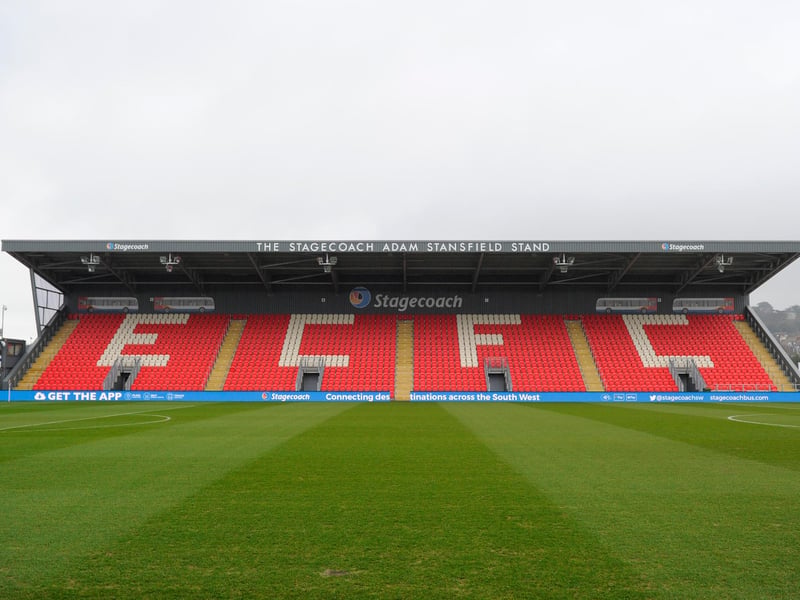 Average attendance: 6,789; Capacity: 8,720.
