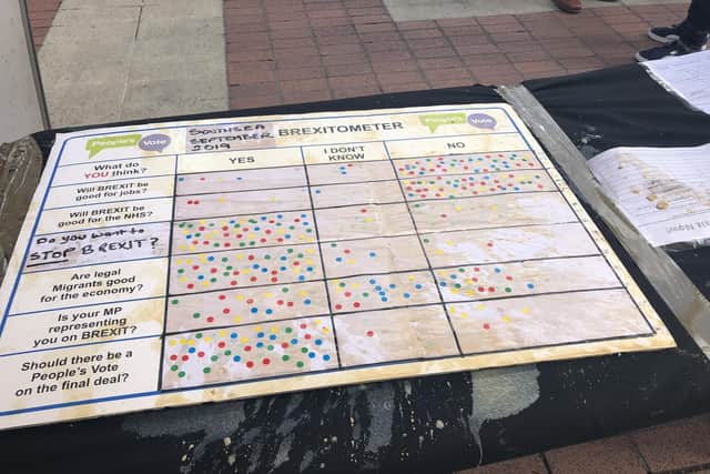 The Brexitometer, covered in coffee after the hot drink was thrown at Councillor Lee Hunt.