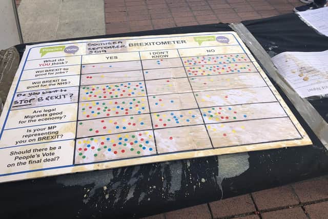 The Brexitometer covered in coffee