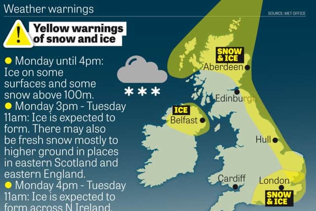 Weather warnings