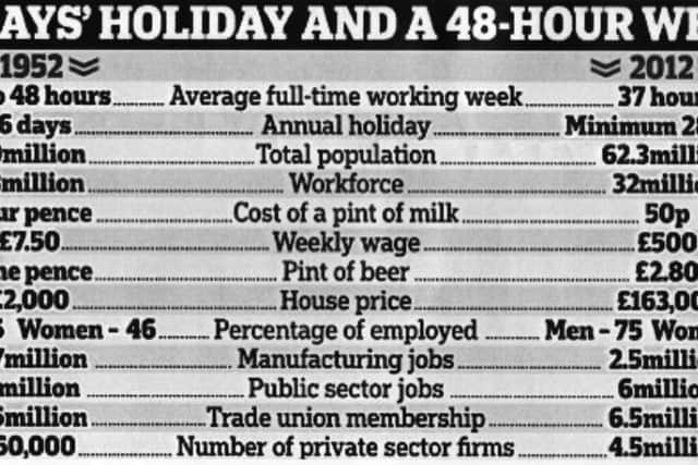 Were we happier then?