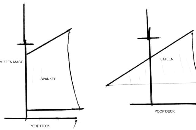 A diagram showing how Victory's mizzen mast once looked.