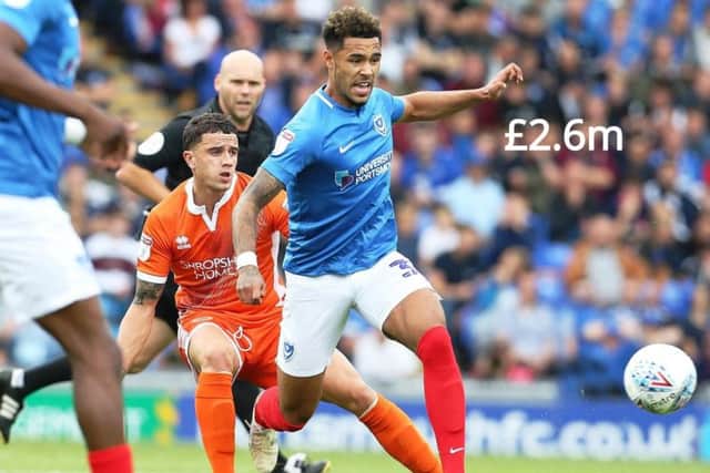 At 2.6m Andre Green is Portsmouth's most highly valued player (Photo: Joe Pepler