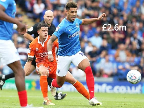 At 2.6m Andre Green is Portsmouth's most highly valued player (Photo: Joe Pepler