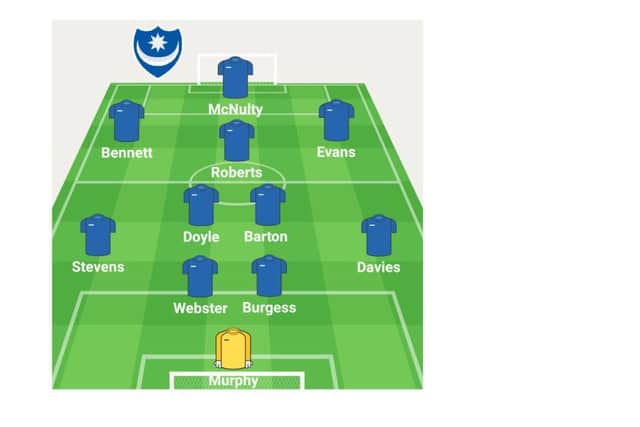 The News readers' preferred Pompey starting XI for tomorrow's visit of Oxford