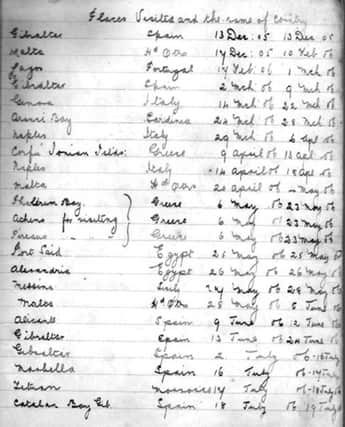 Two pages of Alberts log showing the various places visited by HMS Leviathan in just one year.