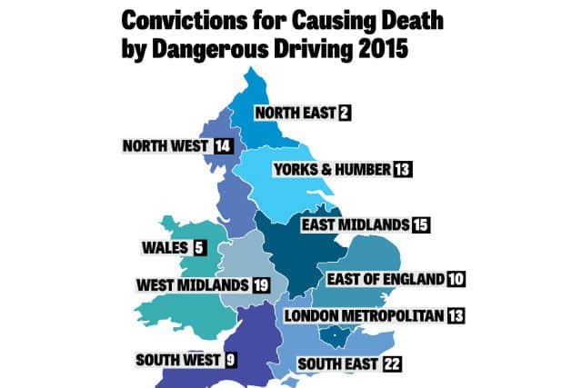 Data by RoadPeace