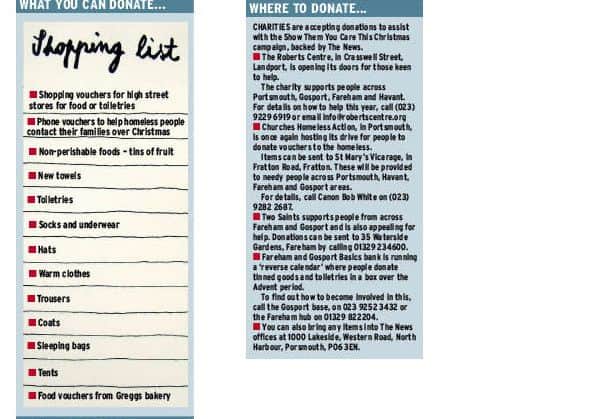 Information about The News campaign for the homeless - Show Them You Care This Christmas