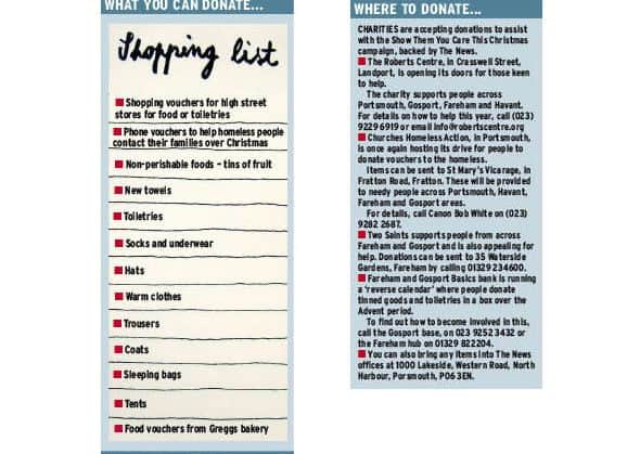 Information about The News campaign for the homeless - Show Them You Care This Christmas