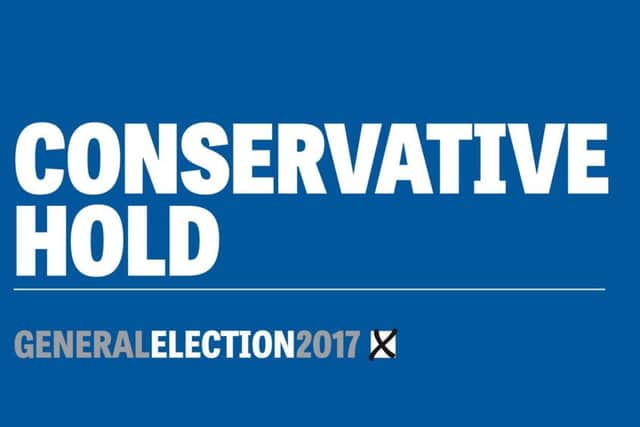 Conservative hold SUS-170506-164229001